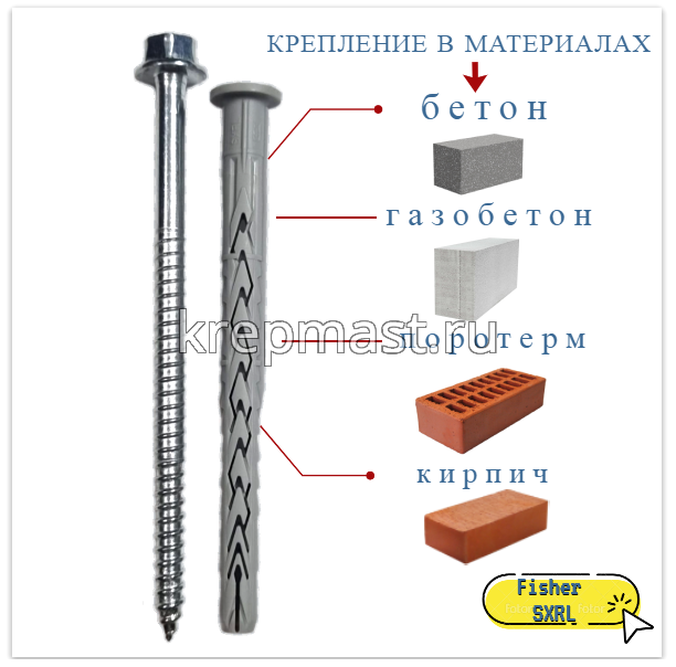 Дюбель фасадный FISCHER SXRL 8х100 6-гр. под ключ